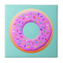 Recherche de beignet carreaux Nourriture