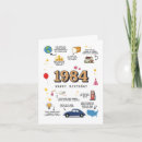 Recherche de 1984 anniversaire cartes Pour tous