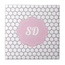 Recherche de pâle carreaux Girly