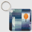 Recherche de arbre porteclés Abstrait