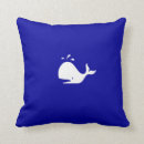 Recherche de baleine Nautique