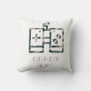 Recherche de manette coussins Joueur