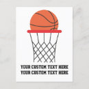Recherche de maman basket ball vœux cartes Panier