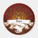 Recherche de réunion de famille magnets Ascendance