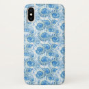 Recherche de modèlent iphone coques Bateau
