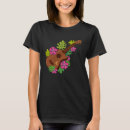 Recherche de hawaii ukulele tshirts Joueur