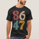 Recherche de clic tshirts Libéral