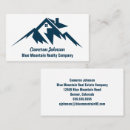 Recherche de real estate cartes visite Agent immobilier