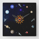 Recherche de solar system horloges Science