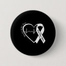 Recherche de sida badges Soutien