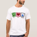 Recherche de biochimie tshirts Expérience