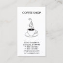 Recherche de de café faite sur commande cartes visite Restaurant