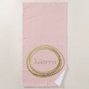 Recherche de rose gold blankets Tendance