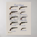 Recherche de revolver posters Pistolet