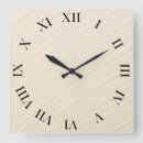 Recherche de nettoyage horloges Heure