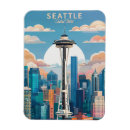 Recherche de capitale magnets Dc washington