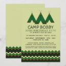 Recherche de tipis invitations Teepee