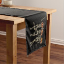 Recherche de halloween chemins de tables Horreur
