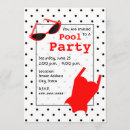 Recherche de bain de soleil invitations Piscine