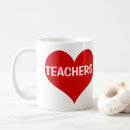 Recherche de éducateur tasses École