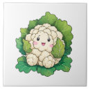 Recherche de kawaii carreaux Dessin animé