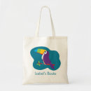 Recherche de industrie sacs Graphique