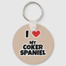 Recherche de cockers porteclés Espagne