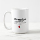 Recherche de humour de père noël tasses Typographie
