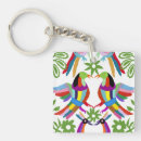 Recherche de costa rica porteclés Mexicaine