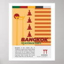 Recherche de thailande posters Buddha