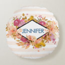 Recherche de cadre floral coussins Rose
