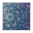 Recherche de de mandala carreaux Nature