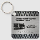 Recherche de mécanique porteclés Outils