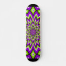 Recherche de travel skateboards Transport