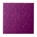 Recherche de bordeaux carreaux Fleurs