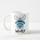 Recherche de wifi tasses Sans fil