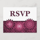 Recherche de steampunk alternatif invitations Décalé