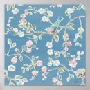 Recherche de springtime posters Birds