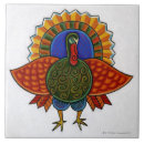 Recherche de vue face carreaux Intégral