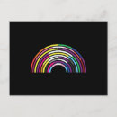 Recherche de lesbienne cartes postales Mignon
