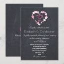 Recherche de pour toujours amour invitations Invités