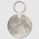 Recherche de motif porteclés Gris