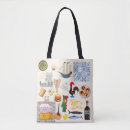 Recherche de culture sacs Portugais