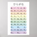 Recherche de japonais bureau fournitures Langue étrangère
