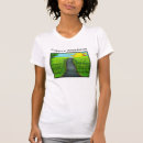 Recherche de artistes indépendants tshirts Artiste indépendant