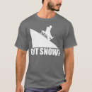 Recherche de sledders tshirts Motoneige