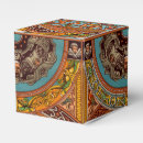 Recherche de de dragon ballotins Medial