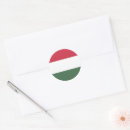 Recherche de drapeau la hongrie autocollants Médian