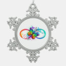 Recherche de butterfly ornements Papillon