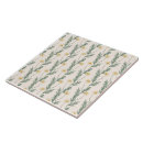 Recherche de minuscule carreaux Jardin